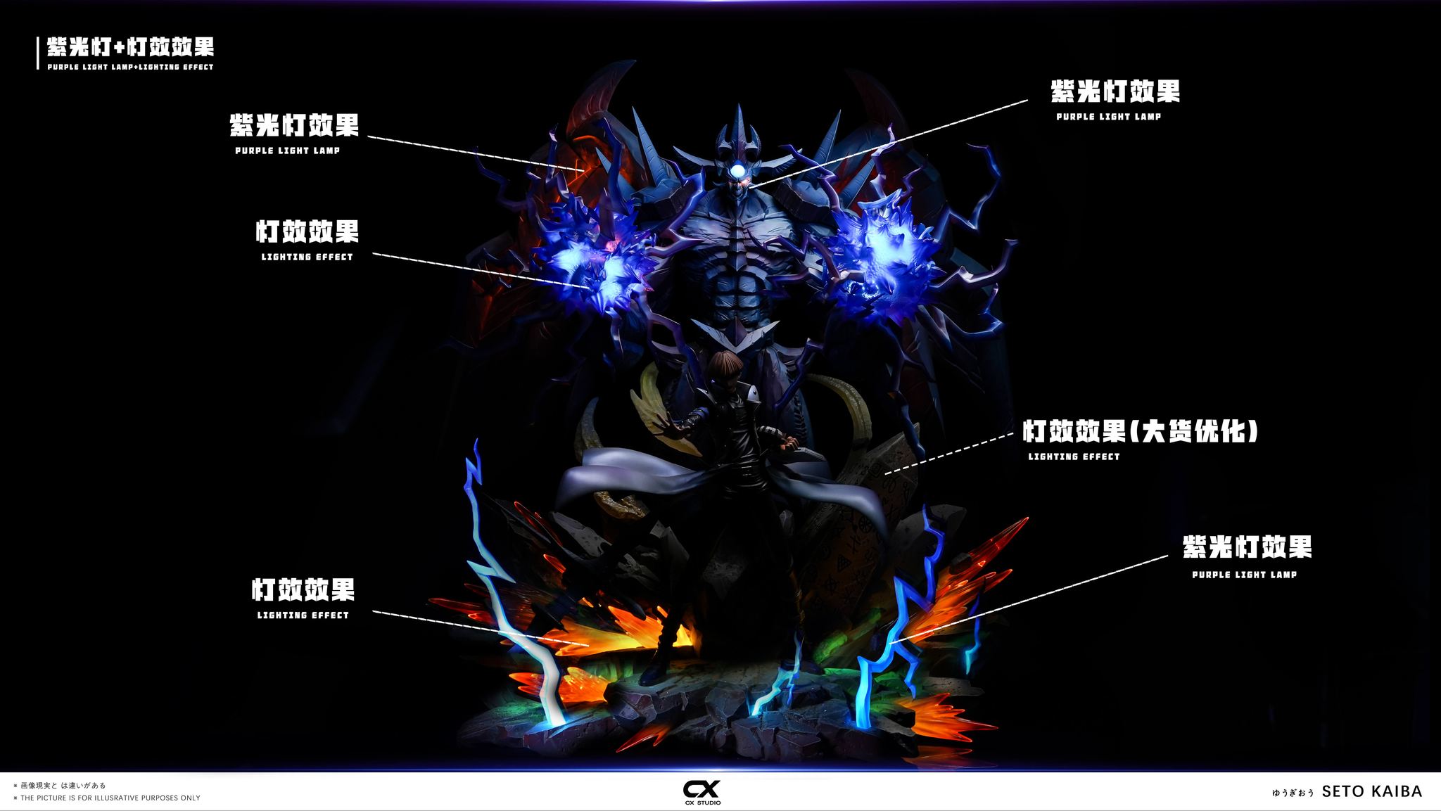CX Studio - Obelisk the Tormentor x Seto Kaiba Yu-Gi-Oh! - Image 2