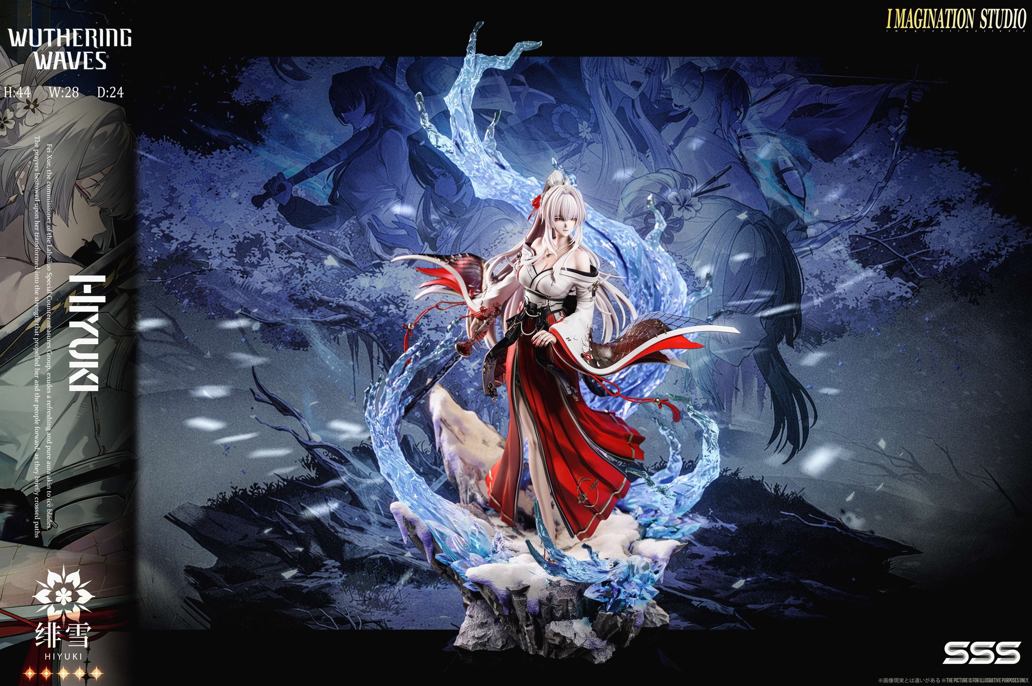 Imagination Studio - Hiyuki Wuthering Waves
